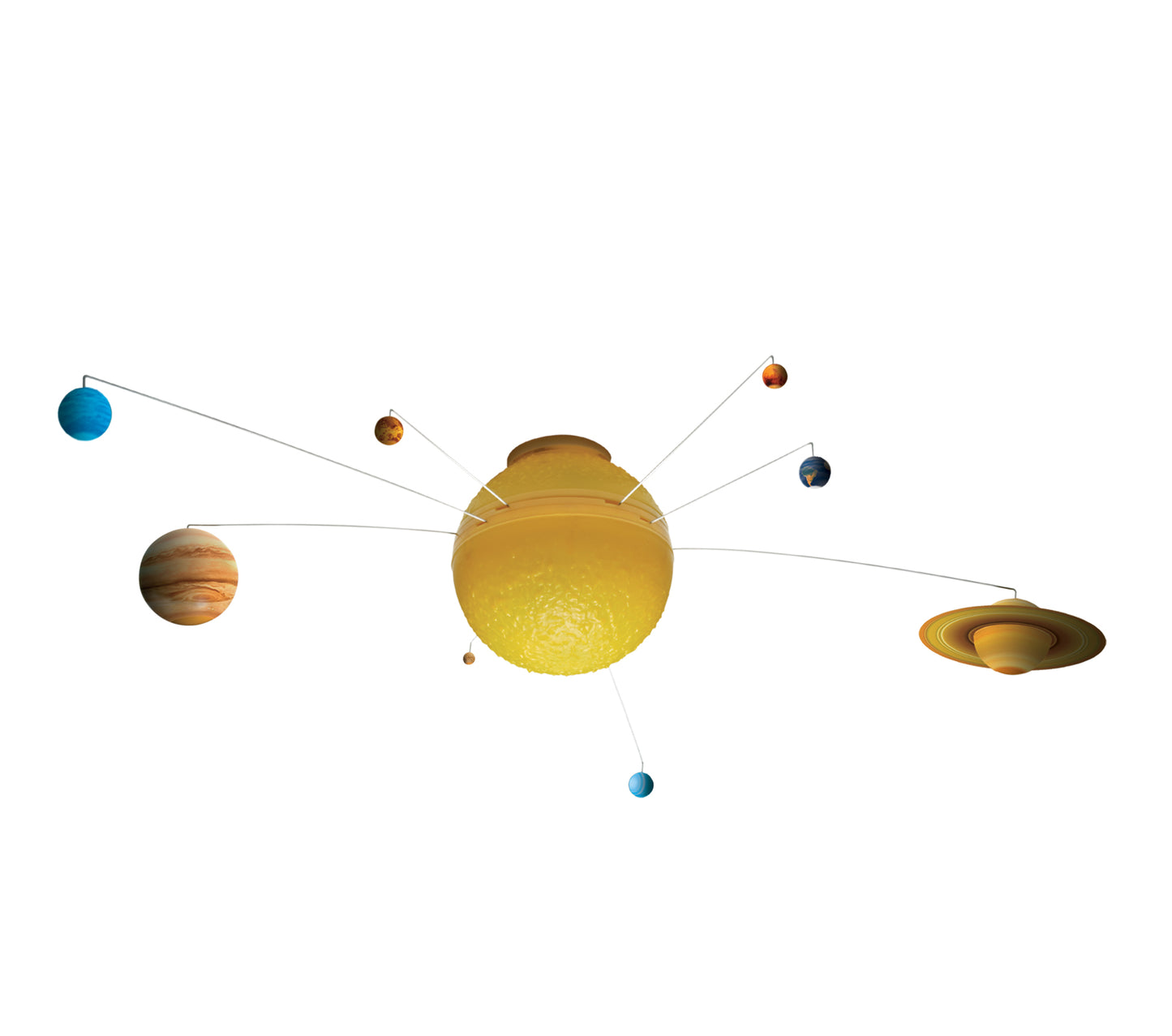 Il mio sistema solare